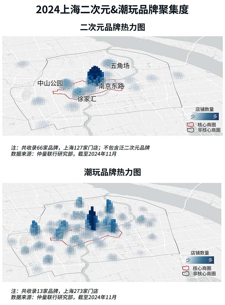 2024上海零售物业市场回顾