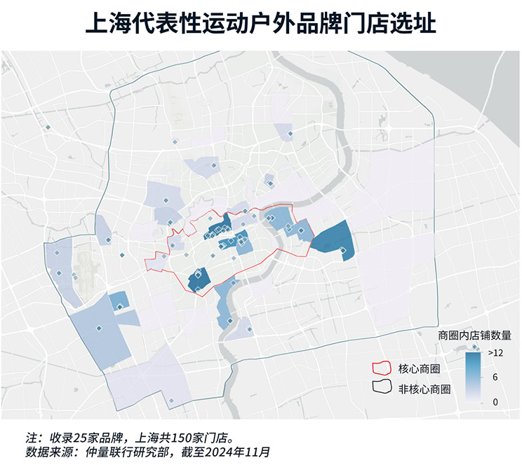 2024上海零售物业市场回顾