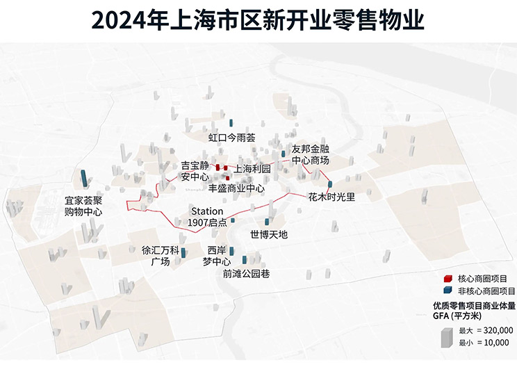 2024上海零售物业市场回顾