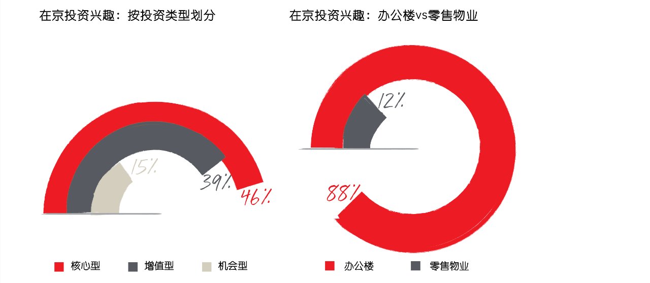 White Paper Graph