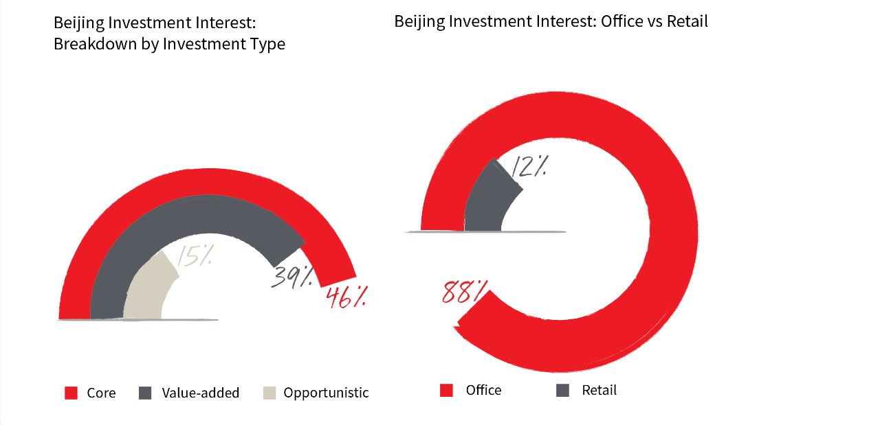 White Paper Graph 2