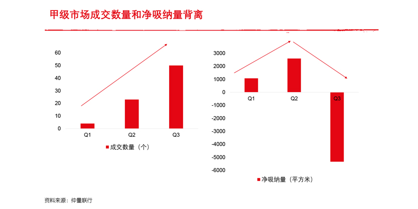 武汉经济“深V反弹”，GDP重回全国前十