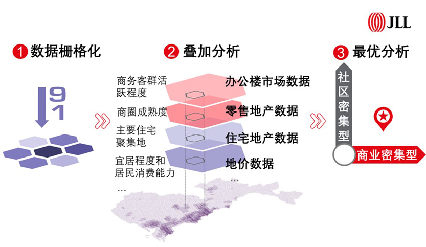 bubble tea brands location selection strategy