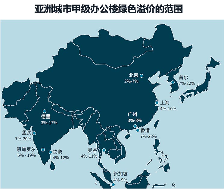 carbon footprint guidance images