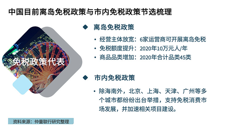 免税消费五“新”趋势，你GET到了吗？