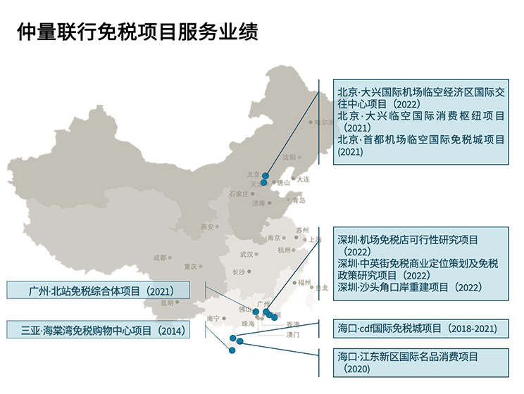 免税消费五“新”趋势，你GET到了吗？