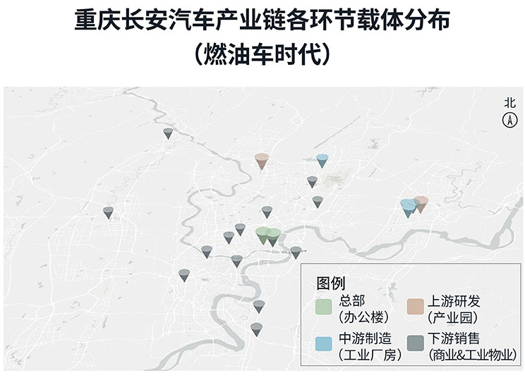 industry landscape data