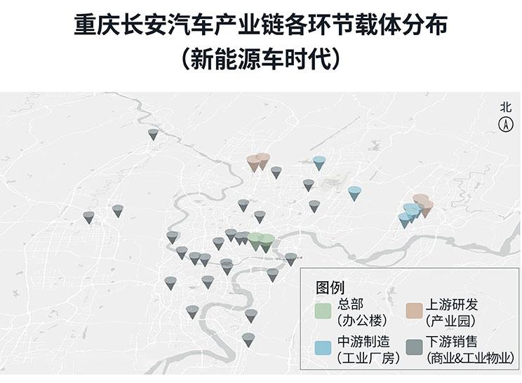 industry landscape data
