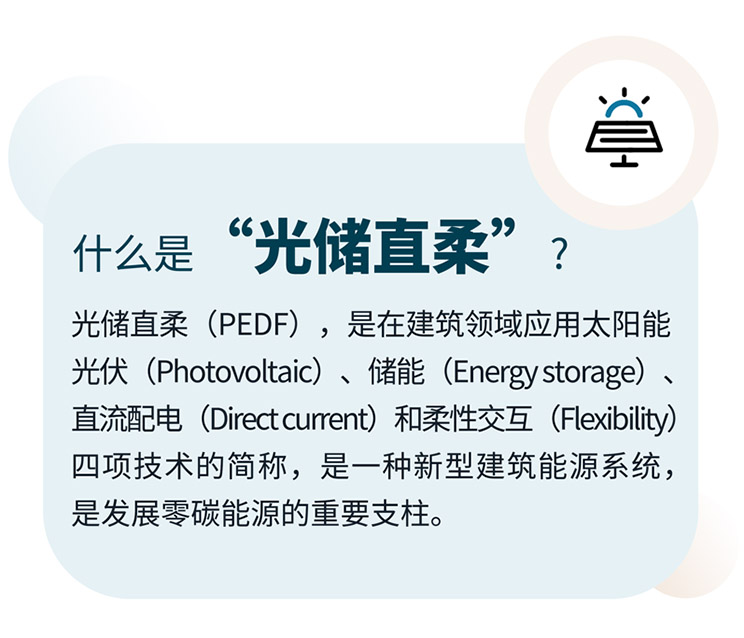 PEDF