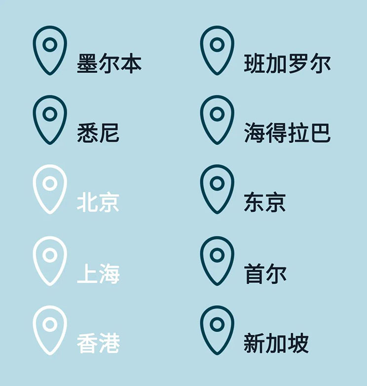 睿见生机  生命科学企业出海攻略之亚太机遇新篇章