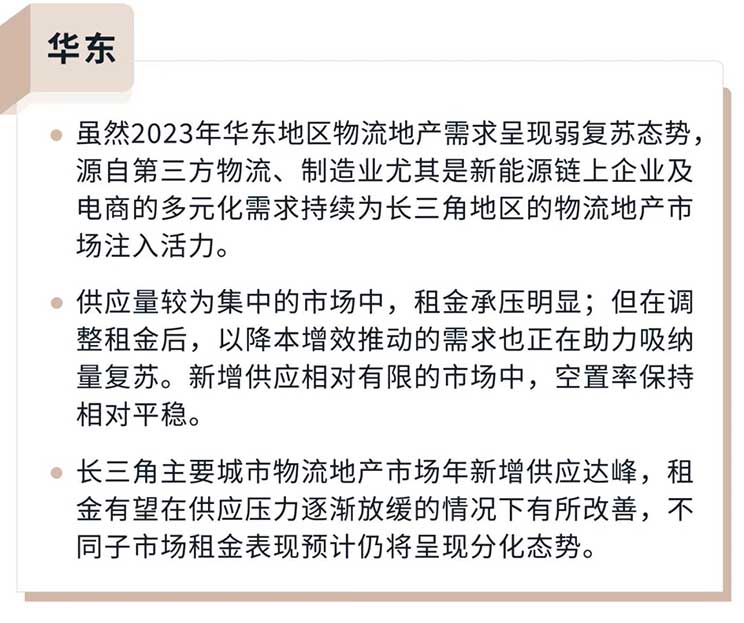 key points in east China