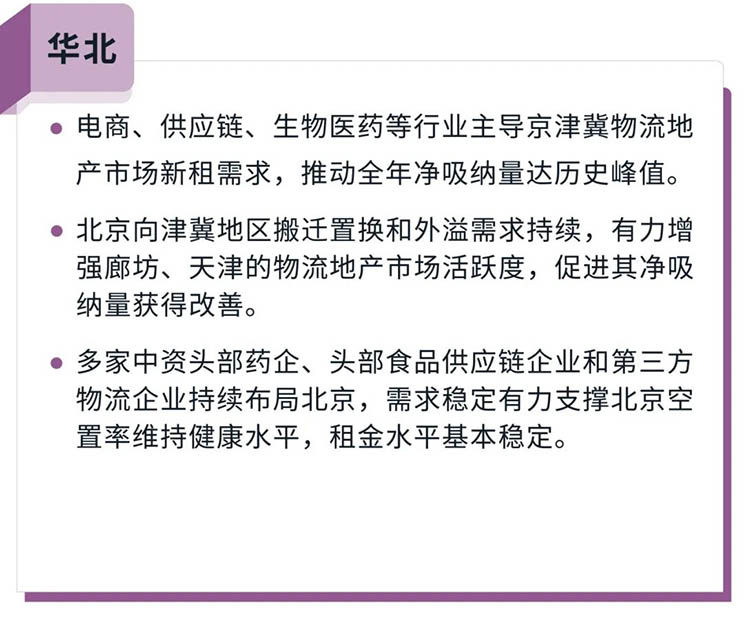 key points in North China