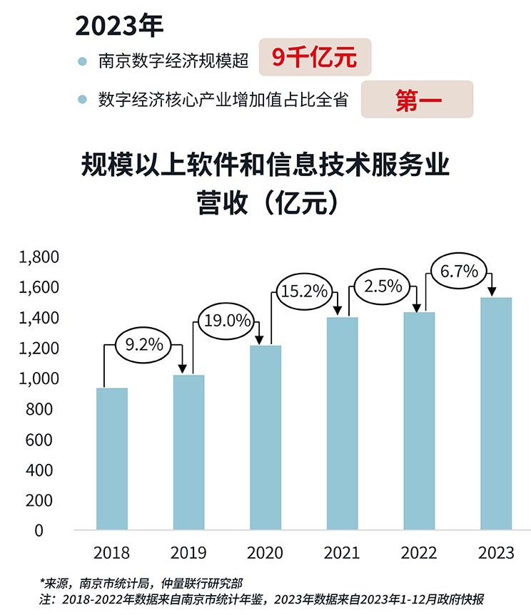技术重塑，新能源汽车行业进入下半场——人工智能时代