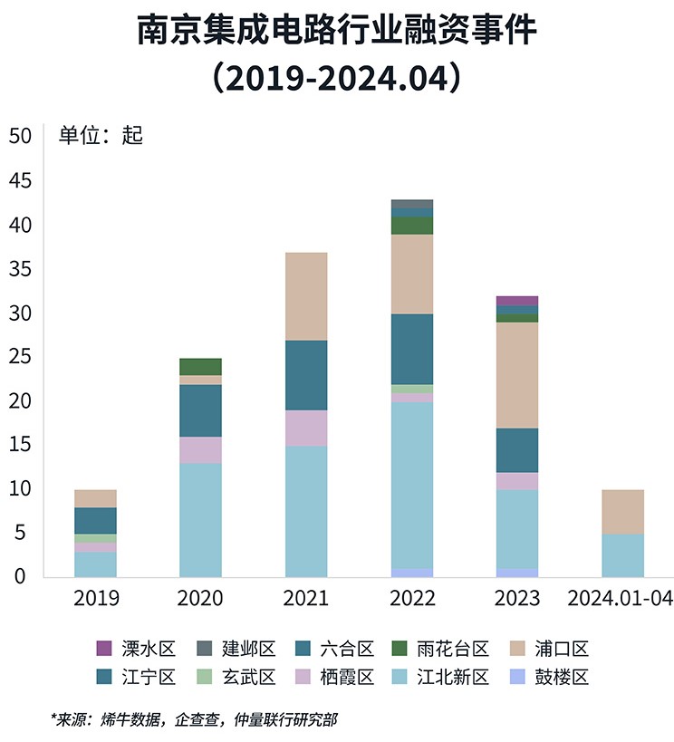 技术重塑，新能源汽车行业进入下半场——人工智能时代