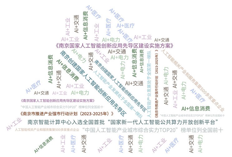 技术重塑，新能源汽车行业进入下半场——人工智能时代