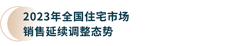 带你看中国丨2023年第四季度住宅市场概览