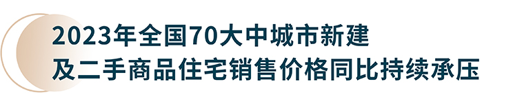 带你看中国丨2023年第四季度住宅市场概览