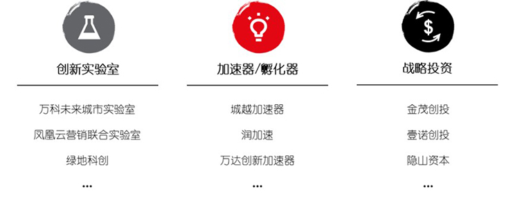 房企与科技企业“火速”结盟，背后原因几何？