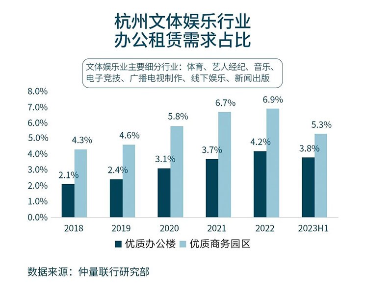 Asian games opportunity graph
