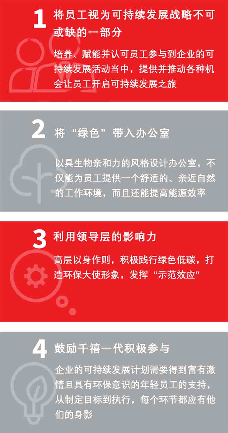 “二合一”的人才战略+可持续战略