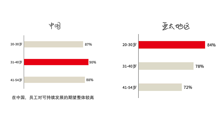 南沙面向世界，深化粤港全面合作