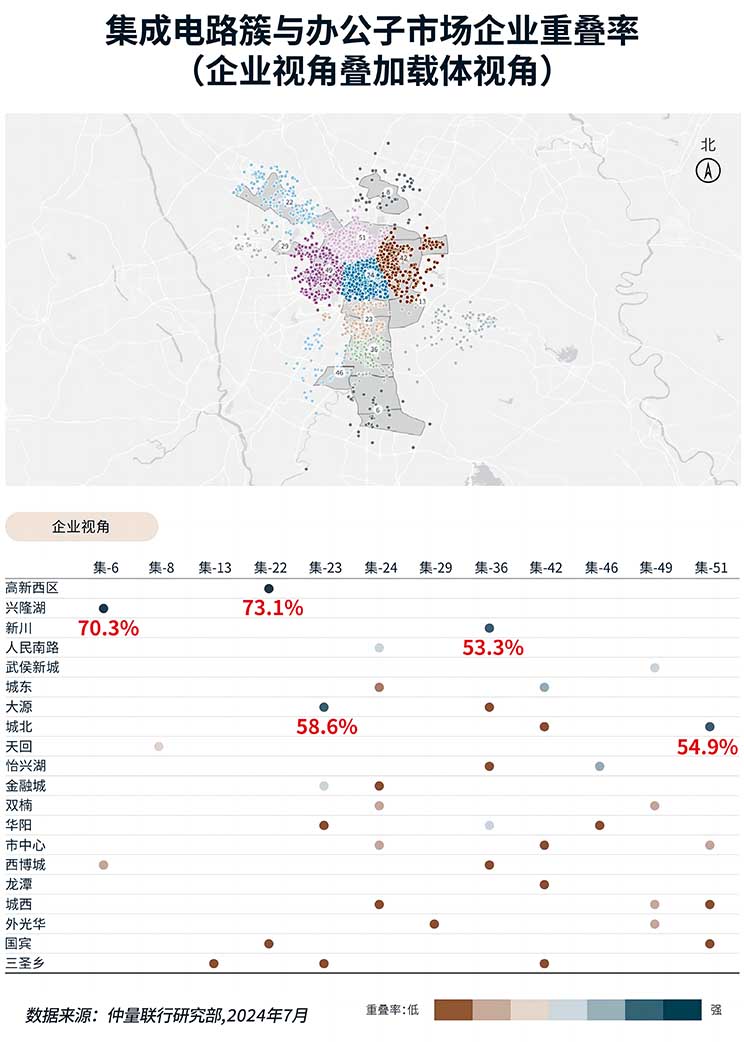 map and chart