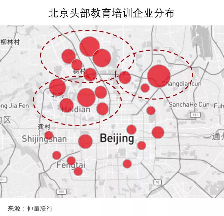 教培机构收缩，中国办公楼市场大震荡？