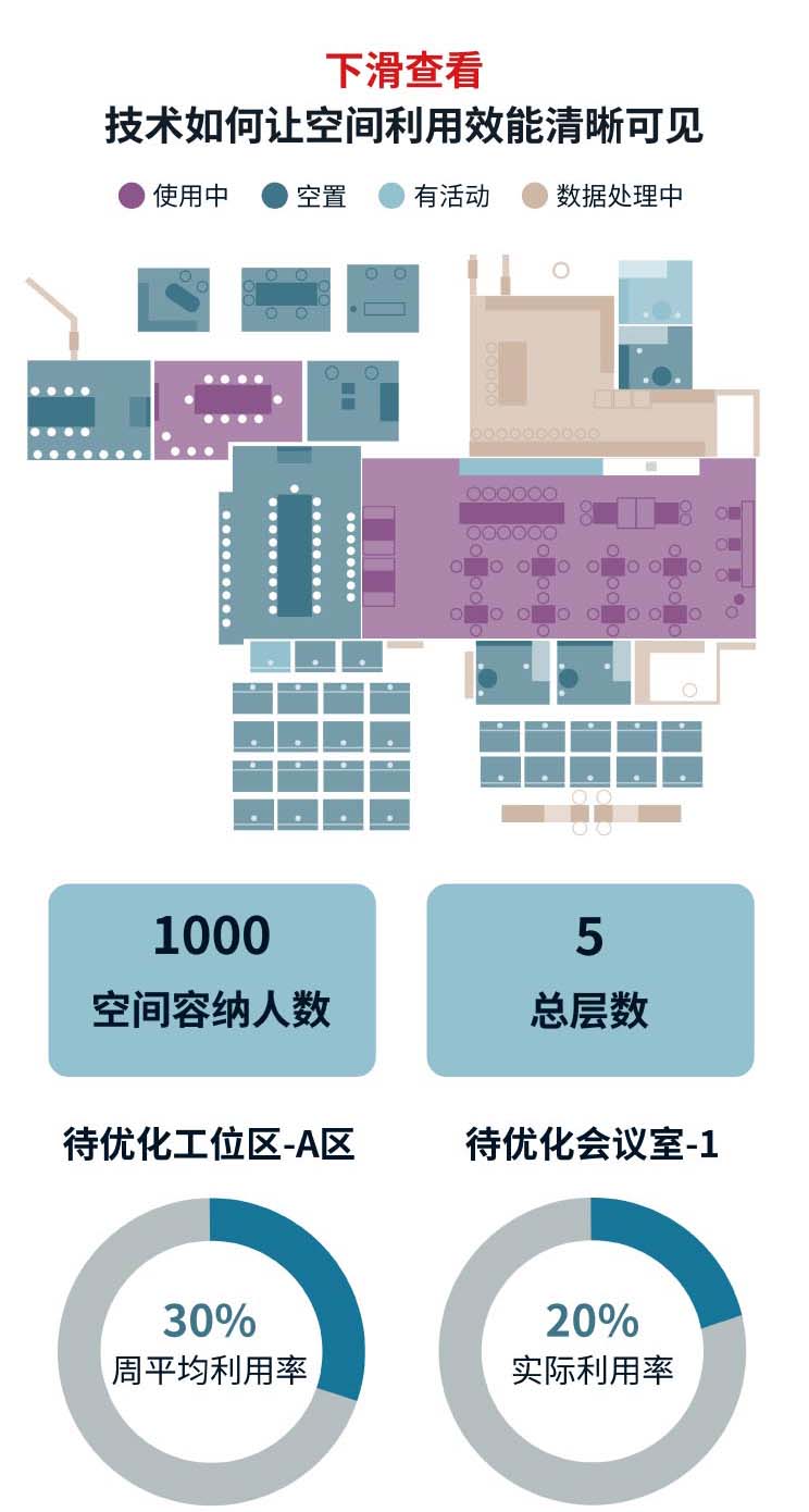 schematic diagram