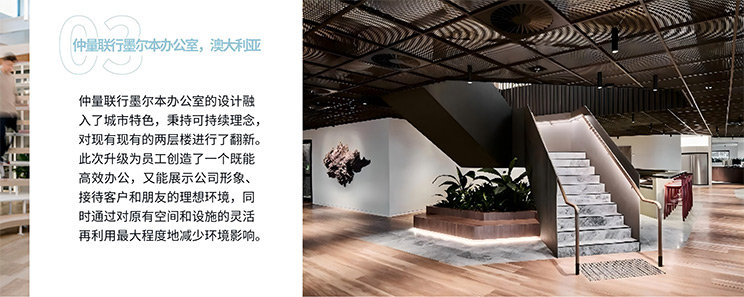 Infographic image of office