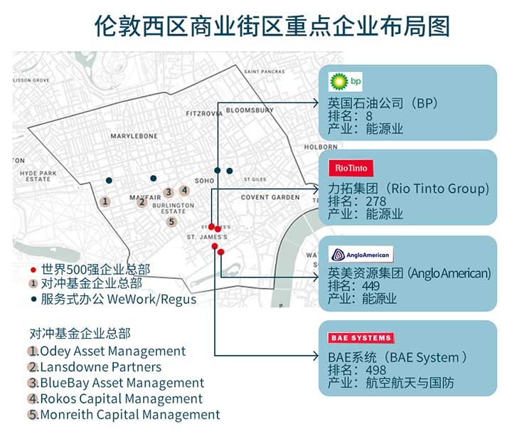 商业街区复合化多元生长驱动城市高质量发展