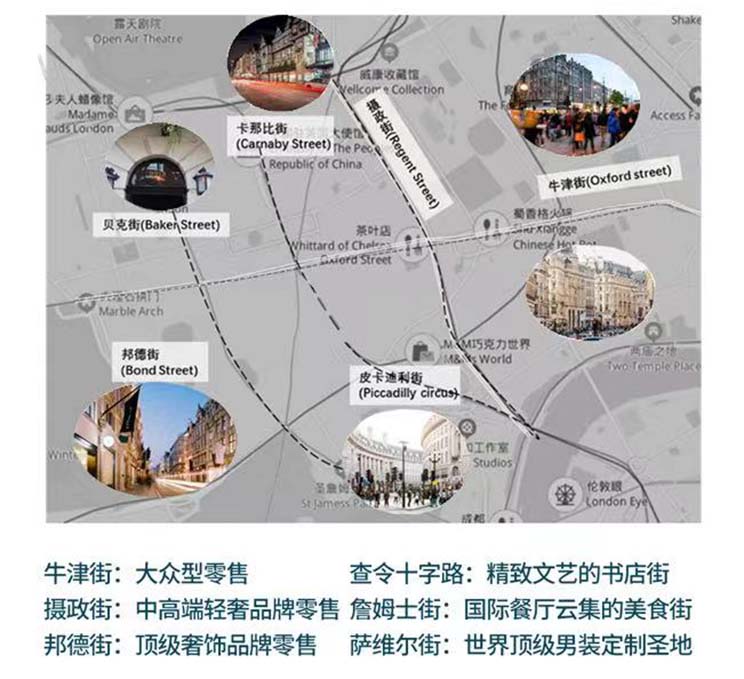 商业街区复合化多元生长驱动城市高质量发展