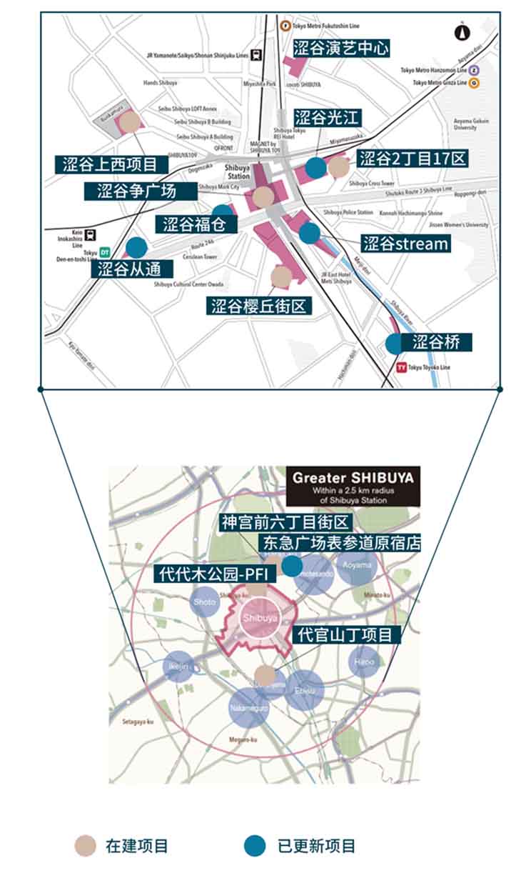 商业街区复合化多元生长驱动城市高质量发展