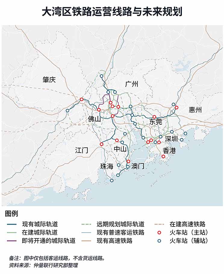 大湾区铁路运营线路与未来规划