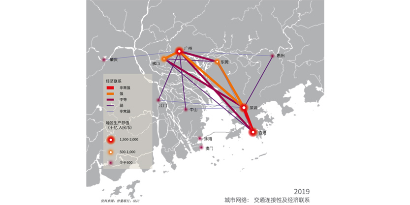 以空间地理信息的视角，构建了一个基于引力模型的全新分析框架，并以此测