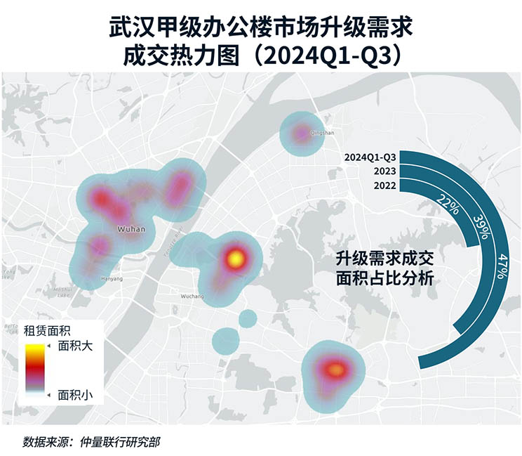 集中供应下，武汉办公楼市场如何固本拓新？