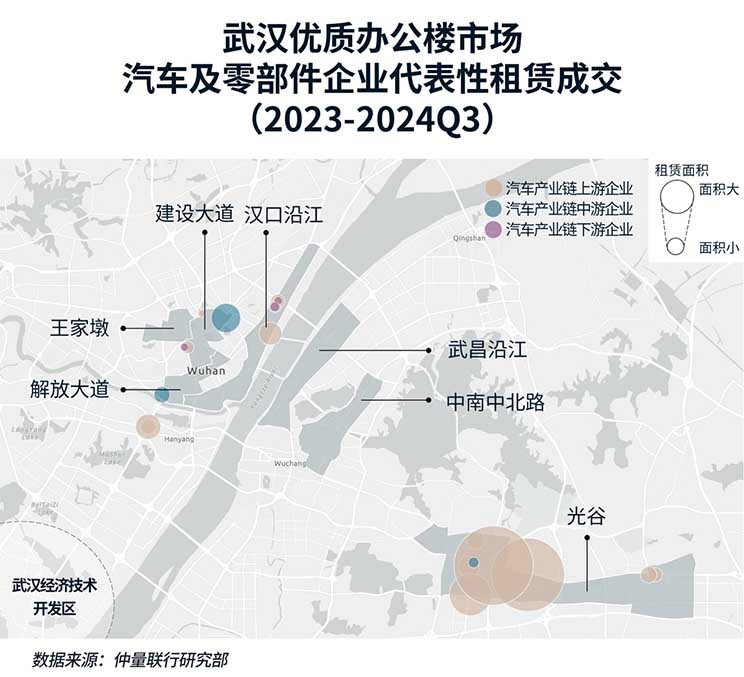 集中供应下，武汉办公楼市场如何固本拓新？