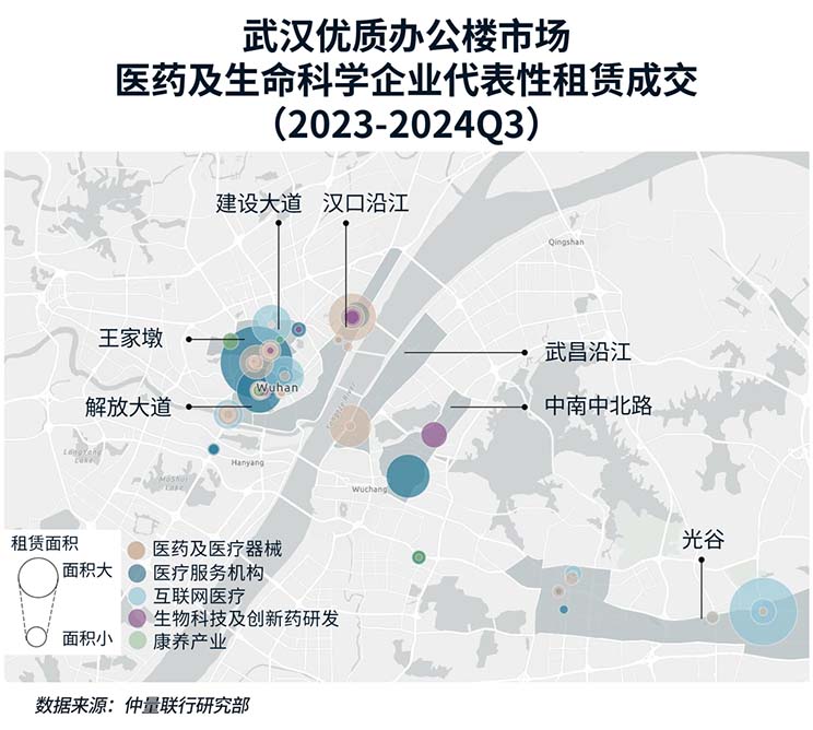 集中供应下，武汉办公楼市场如何固本拓新？