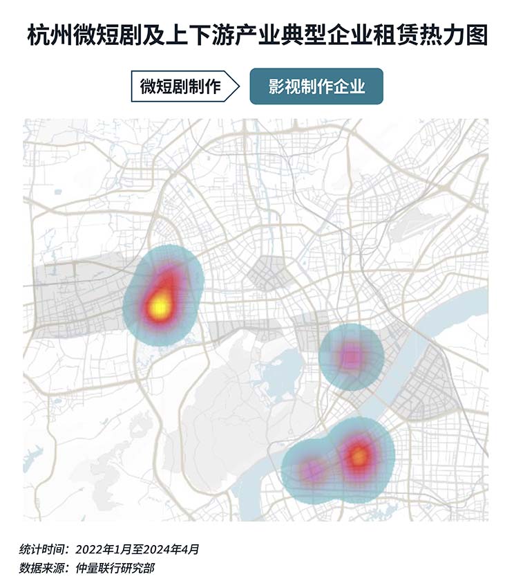 微短剧“狂飙”，主题旅游火出圈，看文化产业如何擎动杭州办公楼市场