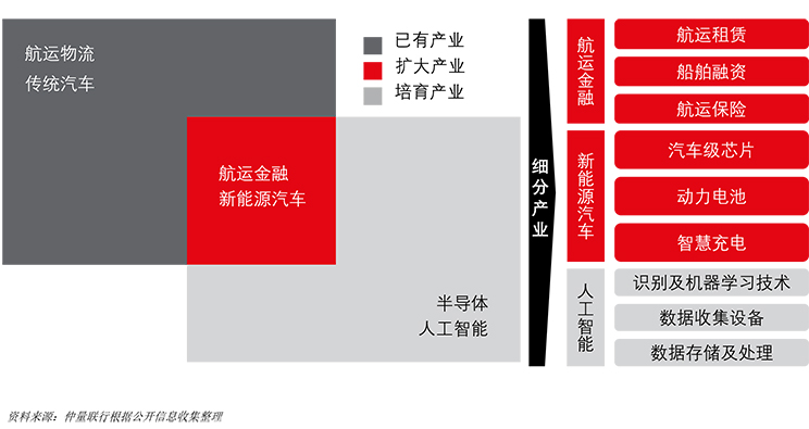 南沙面向世界，深化粤港全面合作
