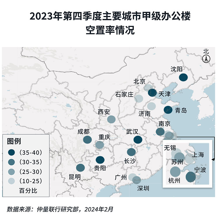 vacancy rate situation