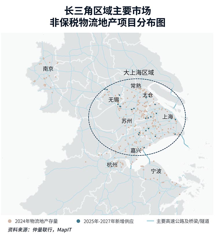 2024上海物流地产市场回顾