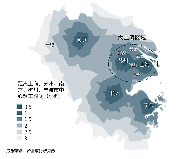 2024上海物流地产市场回顾