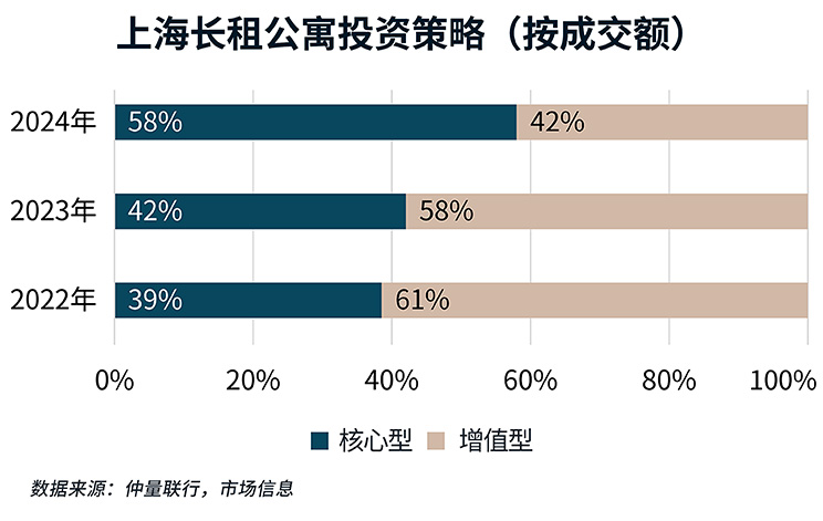 Graph4