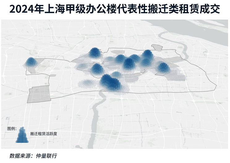2024上海办公楼市场回顾