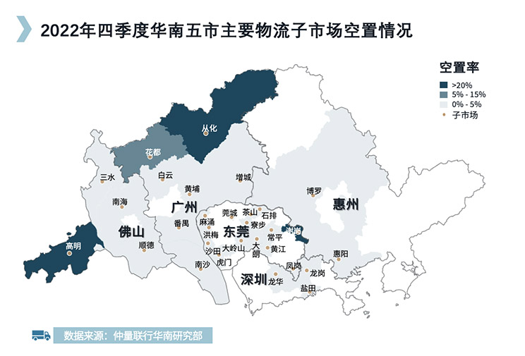 South China logistics Graph