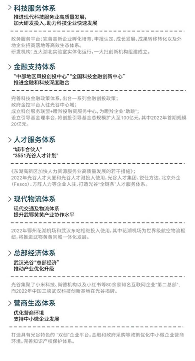 科创引领，看武汉光谷如何“链”就产业新格局？