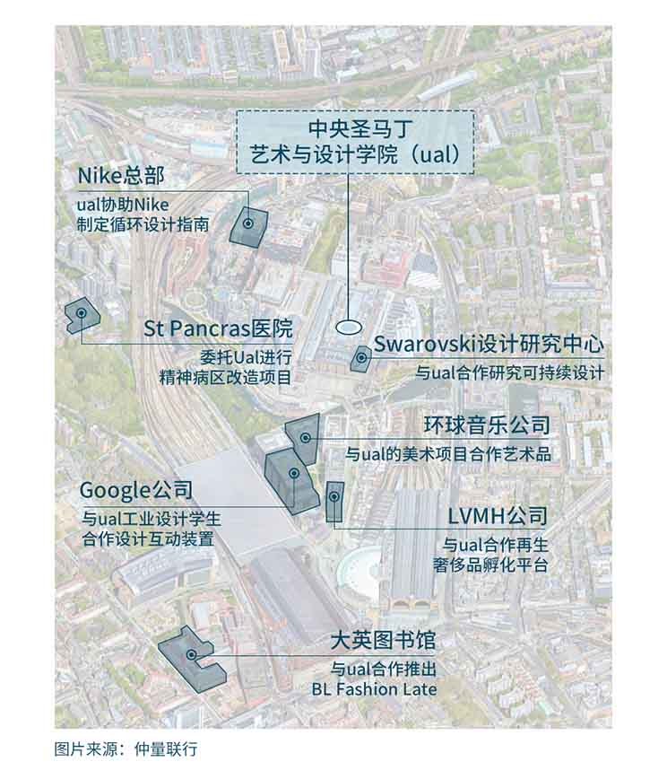 Satellite View