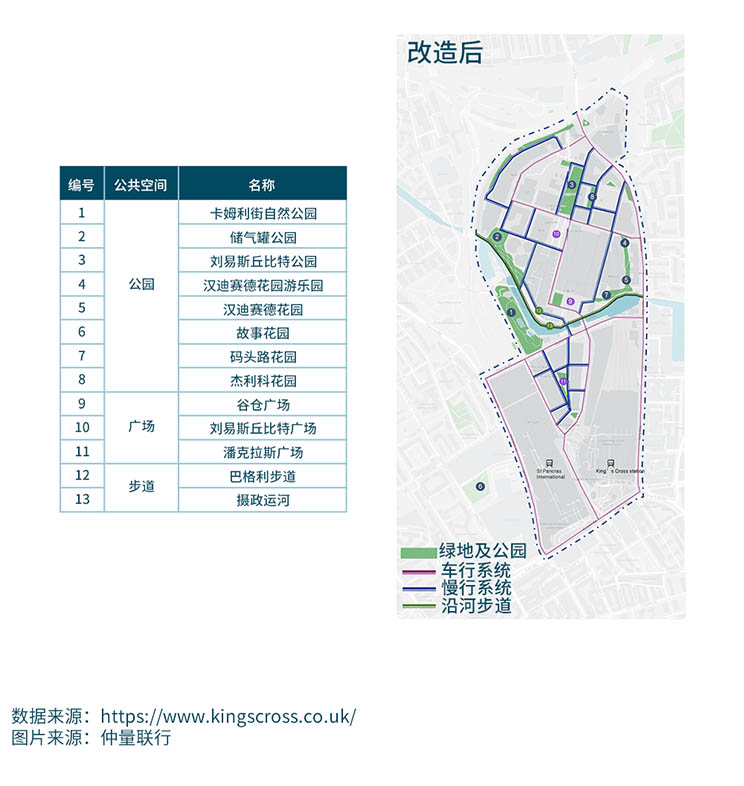 Map and tabular data