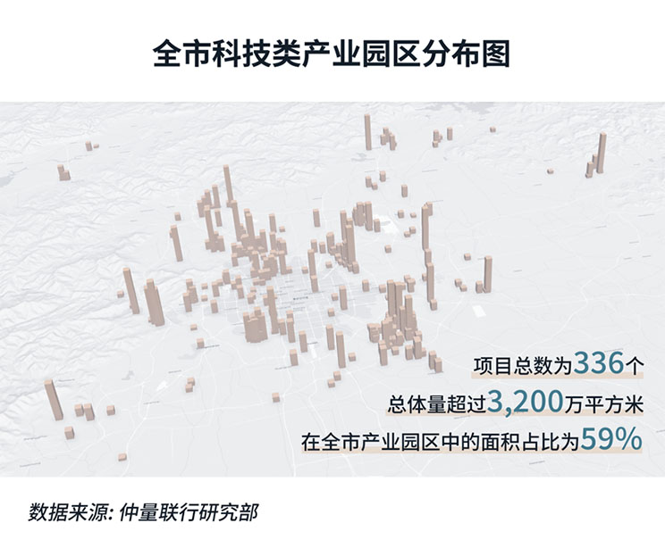 distribution map