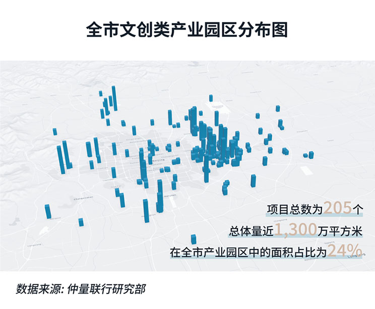 distribution map